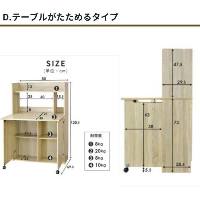 スーパSALE10倍＆4時間限定10％OFF お客様連絡用