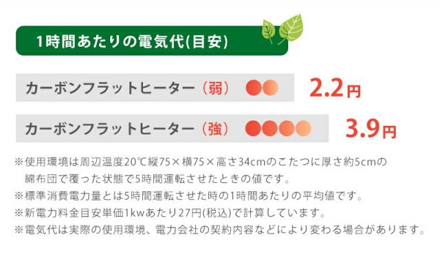 スーパSALE10倍＆4時間限定10％OFF カーボンフラットヒーターこたつ 長方形105cm　(ブラウン/ナチュラル)（こたつテーブル 長方形 こたつ コタツ 家具調こたつ ロータイプ）