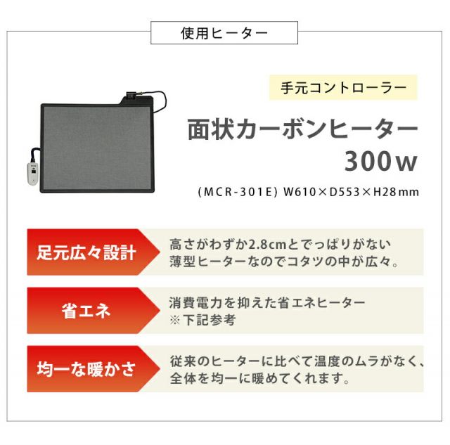 スーパSALE10倍＆4時間限定10％OFF モザイク天板 こたつ 長方形 150ｘ80 （こたつテーブル おしゃれ リビングこたつ 家具調こたつ オールシーズン 長方形こたつ）