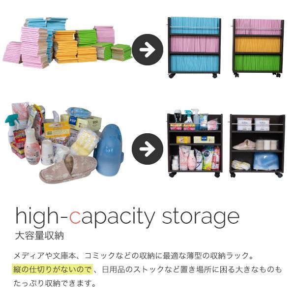 スーパSALE10倍＆4時間限定10％OFF クローゼット 収納 ラック 2個セット 幅19.5奥行58 .5 キャスター付き スリム 押し入れ収納 本棚 ワゴン 隙間 収納 棚 漫画 CD DVD スライド シンプル コミック