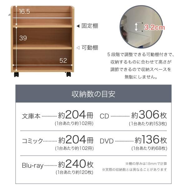 スーパSALE10倍＆4時間限定10％OFF クローゼット 収納 ラック 2個セット 幅19.5奥行58 .5 キャスター付き スリム 押し入れ収納 本棚 ワゴン 隙間 収納 棚 漫画 CD DVD スライド シンプル コミック