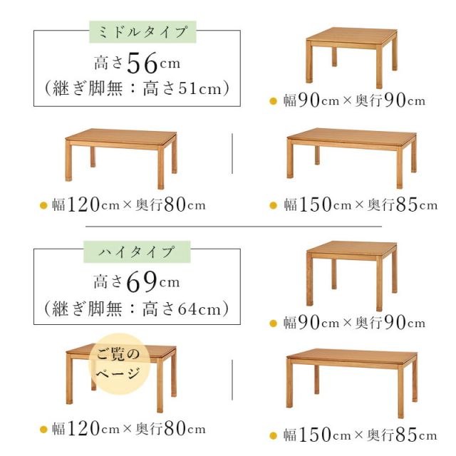 スーパSALE10倍＆4時間限定10％OFF セミオーダーこたつ ハイタイプ 120x80cm高さ64(継脚時69)cm 長方形 　(こたつテーブル 単品 高さ調節 リビングこたつ ダイニングこたつ)