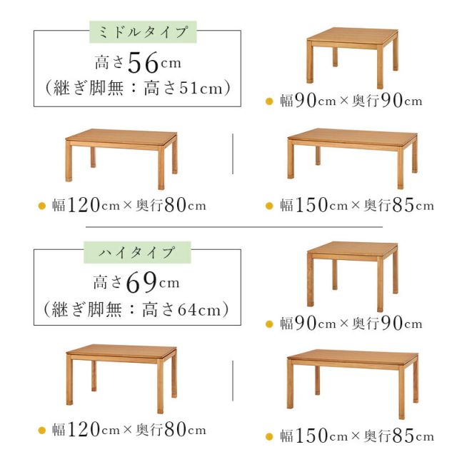 スーパSALE10倍＆4時間限定10％OFF セミオーダーこたつ ロータイプ 150x85cm高さ38(継脚時43)cm 長方形 　(こたつテーブル 単品 高さ調節 リビングこたつ ダイニングこたつ)