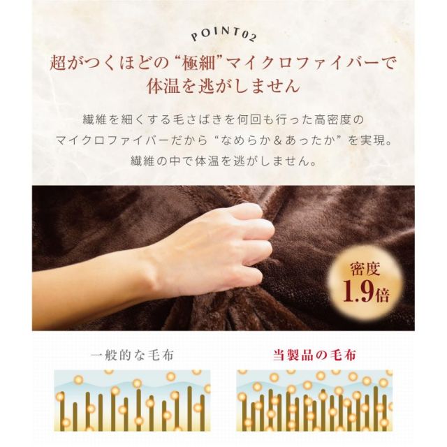 毛布にもなる掛け布団カバー 布団を包める毛布 ダブル 190ｘ210cm 冬寝具 掛けふとんカバー 掛けカバー 2枚合わせ毛布毛布にもなる掛け布団カバー 毛布 2枚合わせ MI