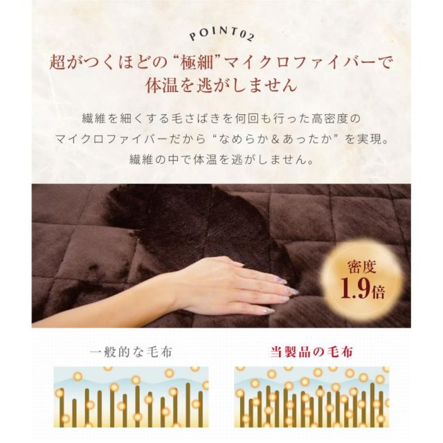3%OFFクーポン有  あったか高密度マイクロファイバー敷きパッド キングサイズ 180ｘ200cm MI 敷パッド