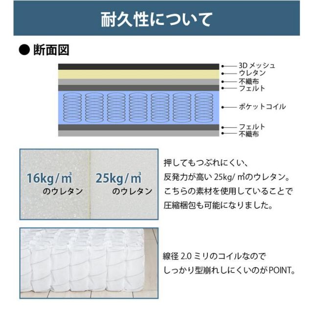 スーパSALE10倍＆4時間限定10％OFF MOAS モアス ブラックマットレスセット（かため） セミシングルサイズ