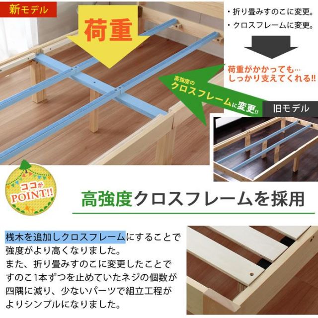 スーパSALE10倍＆4時間限定10％OFF ARP2 アープ2 パイン材ベッド シングルサイズ