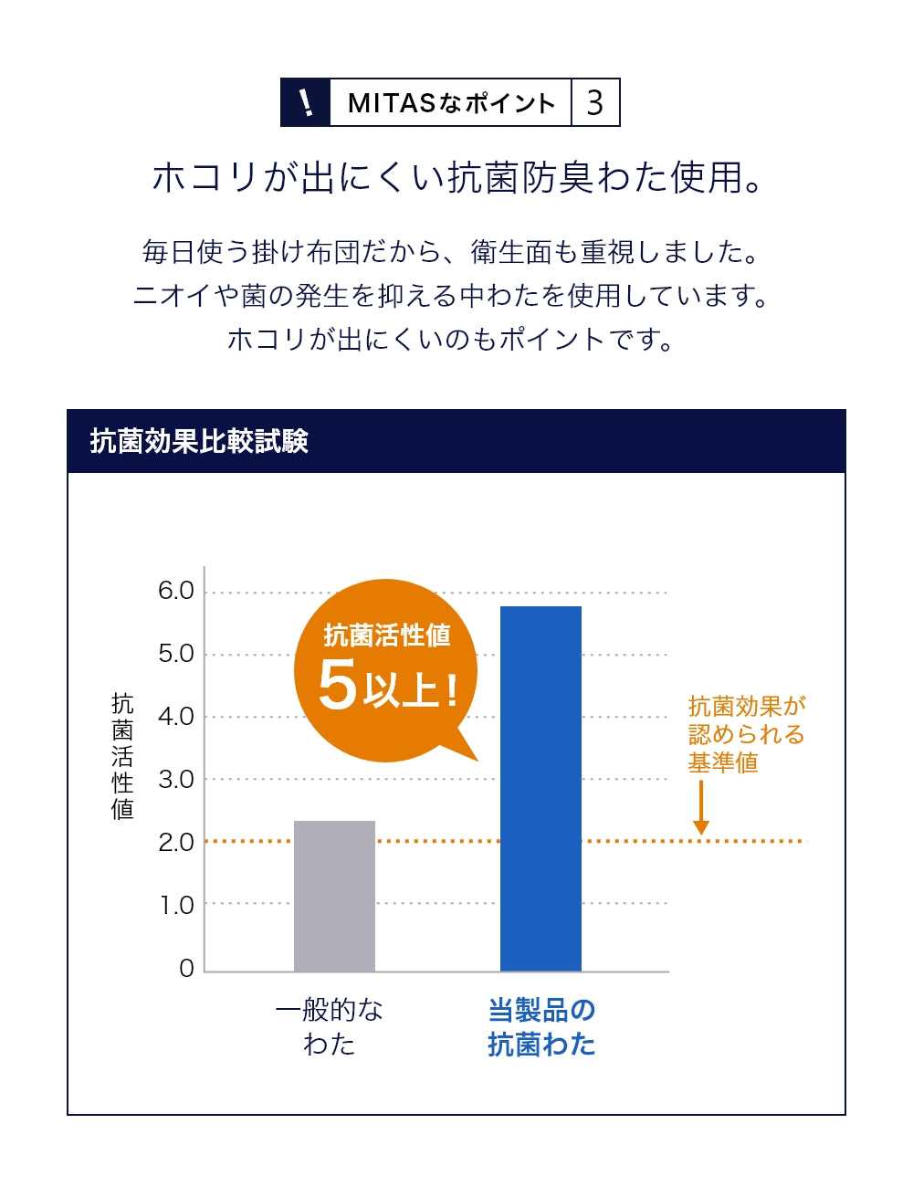 綿100％生地 デニム柄掛け布団 シングルサイズ/セミダブルサイズ