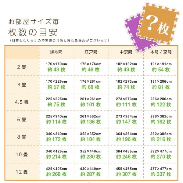 MITAS 自分で敷けて楽しめるジョイントファンマット　6畳用（120枚）