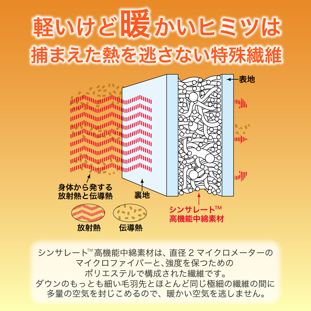 シンサレート高機能なかわた入り フランネルあったか掛布団　シングルロング | セミダブルロング | ダブルロング